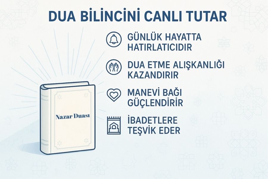 nazar duası