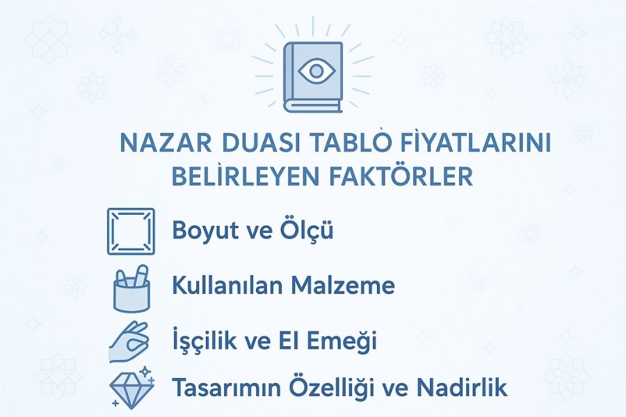 nazar duası