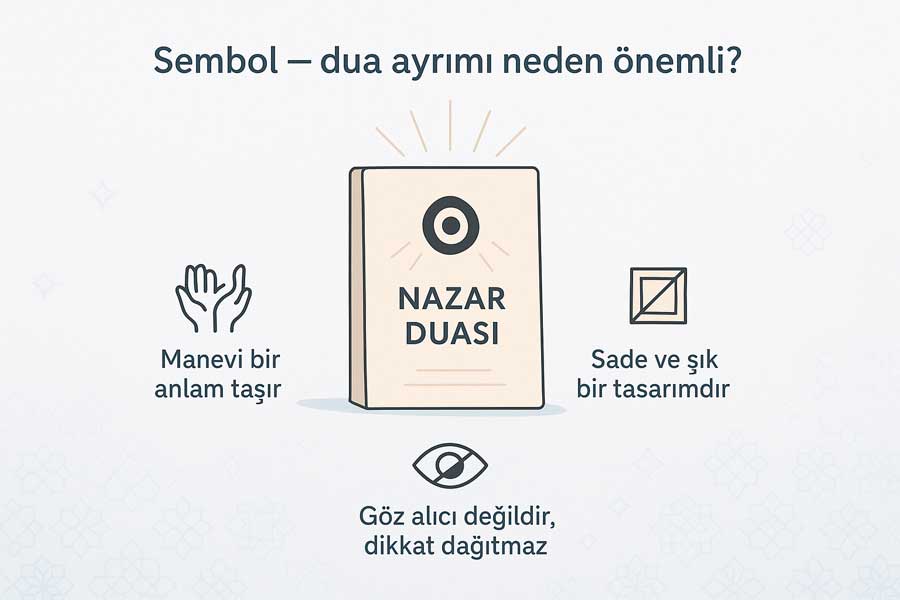 Nazar Duası