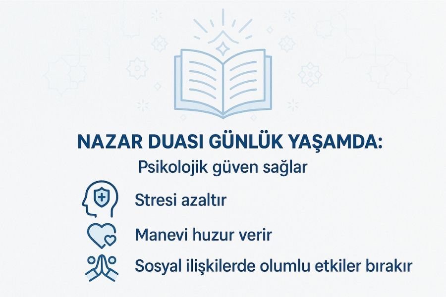 nazar duası