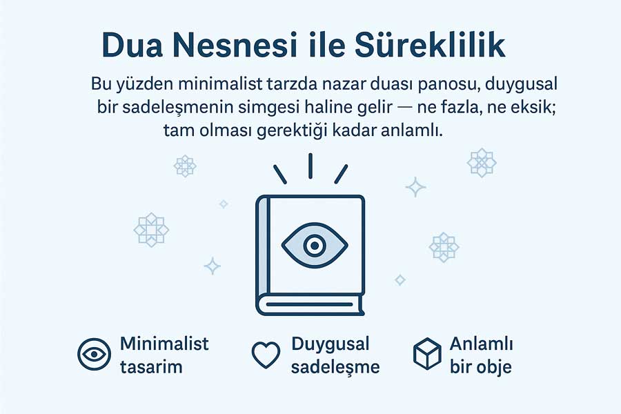 Nazar Duası Okumak
