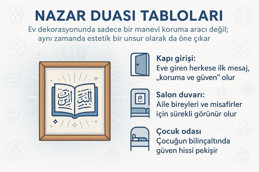 nazar duası