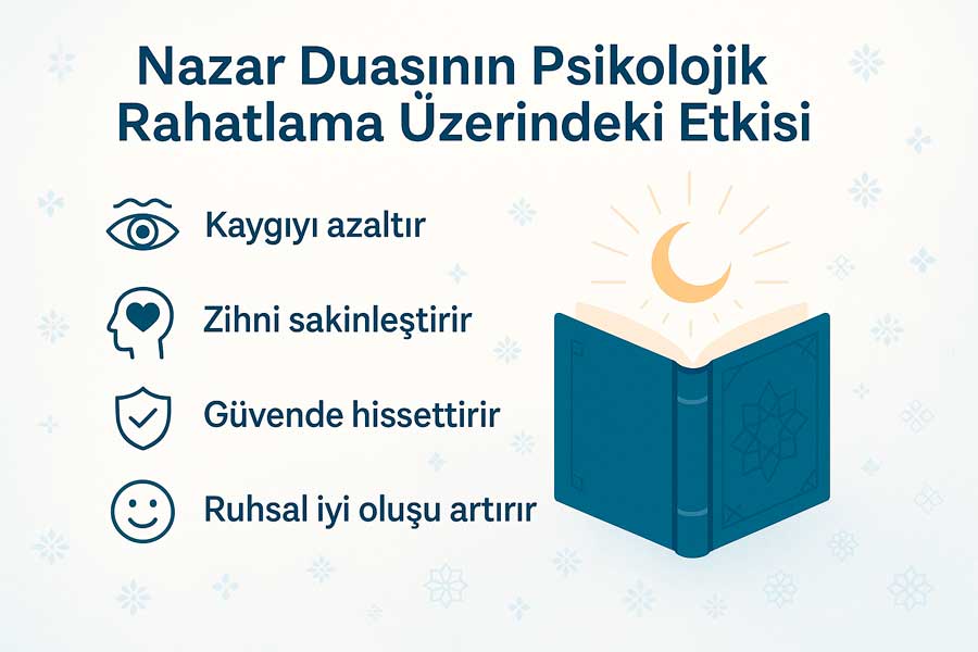 Nazar Duası